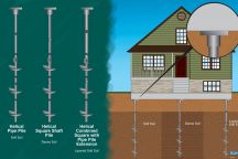 Helical Piles - 012